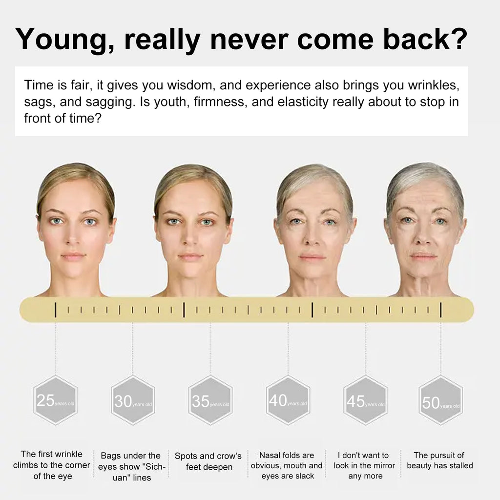 Targeting Fine Lines Around The Eyes And Mouth, And Firming Wrinkles For Enhanced Skincare
